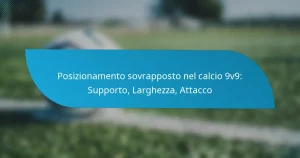Posizionamento sovrapposto nel calcio 9v9: Supporto, Larghezza, Attacco